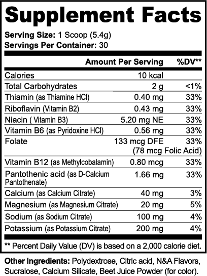 HydraCode