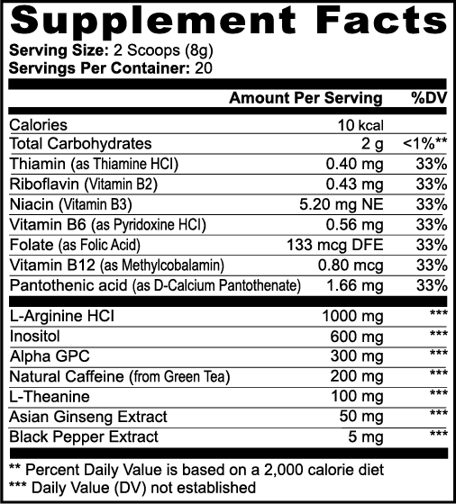 Focus Code