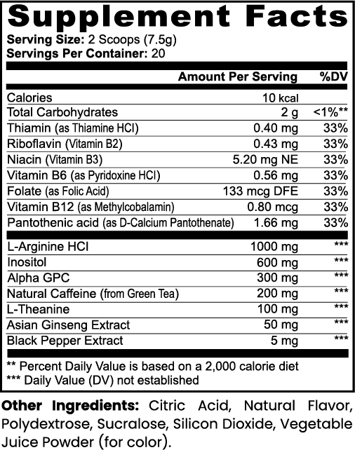 Focus Code
