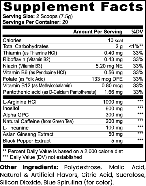 Focus Code