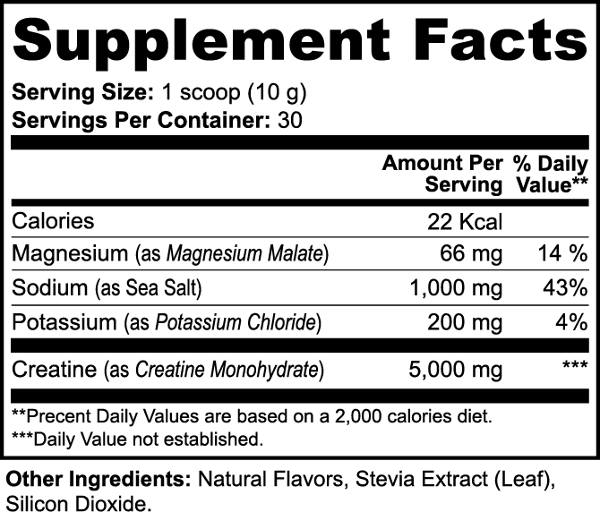 HydraCode Creatine Powder