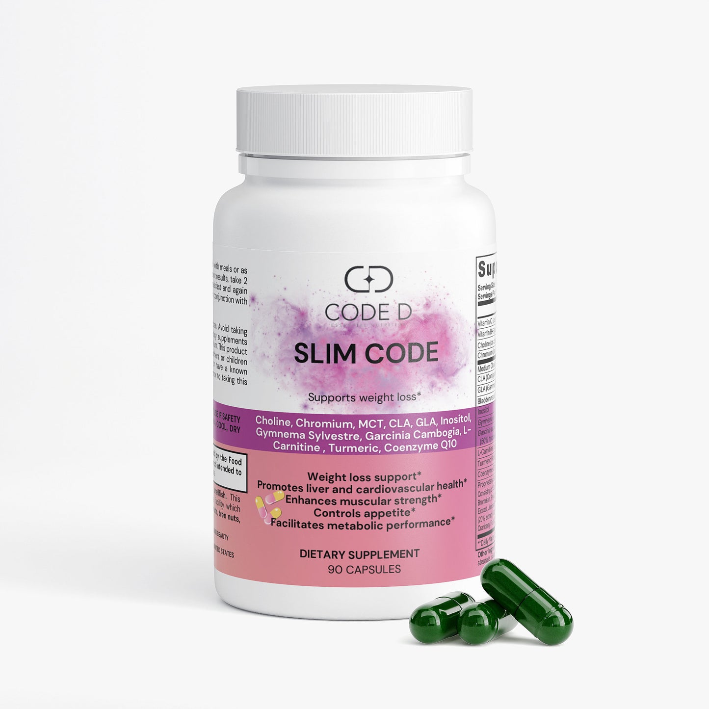 Slim Code