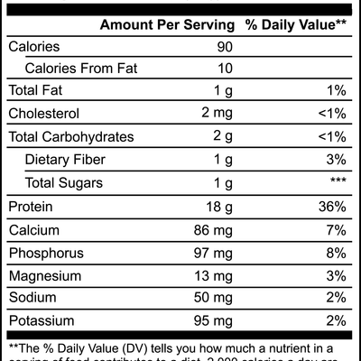 Whey Protein Isolate