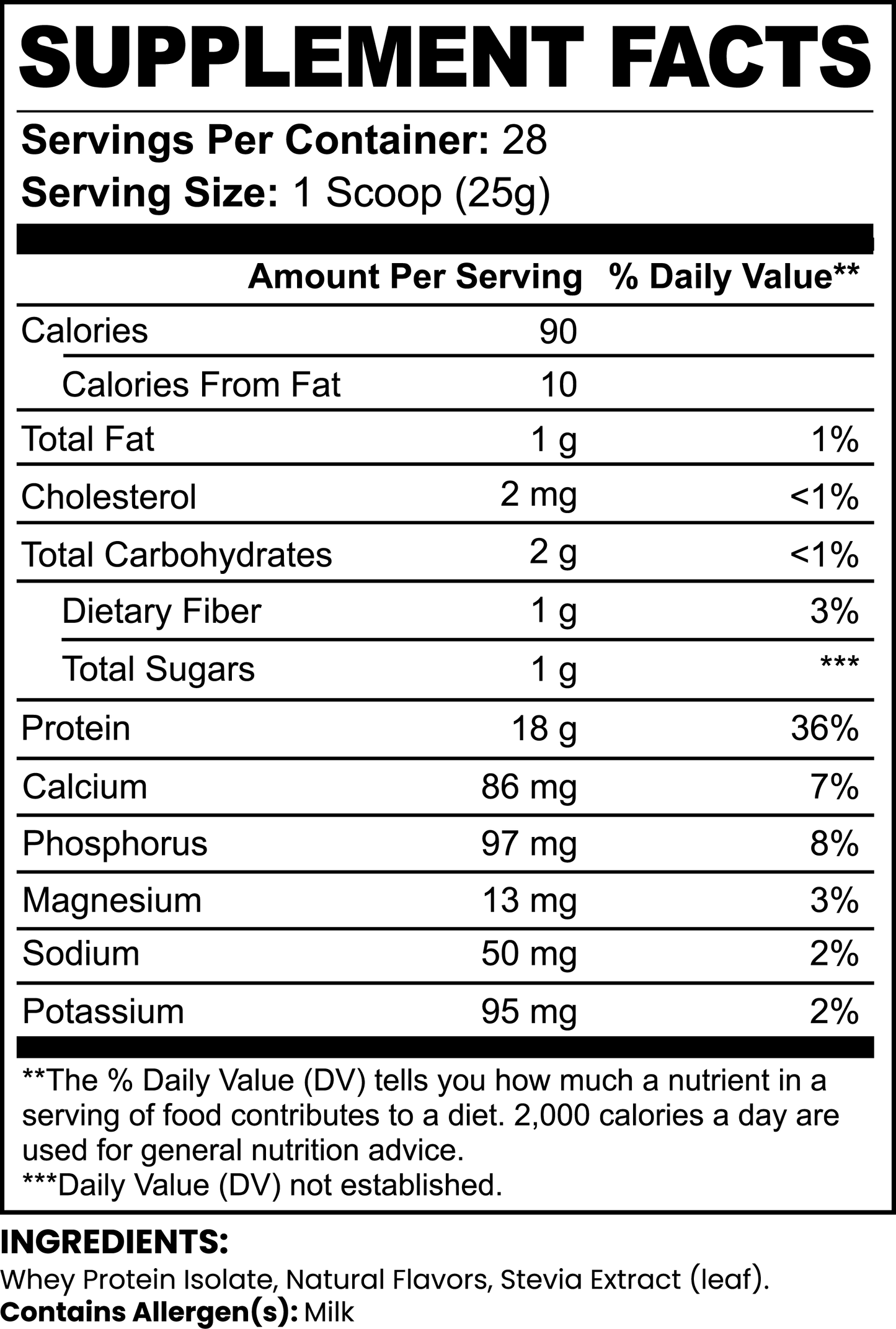 Whey Protein Isolate