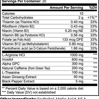 Focus Code