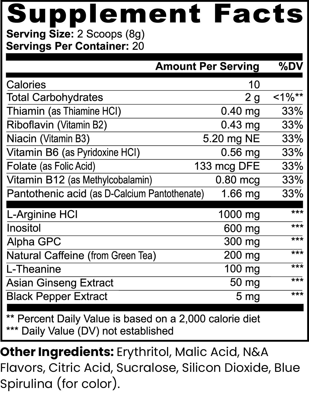 Focus Code