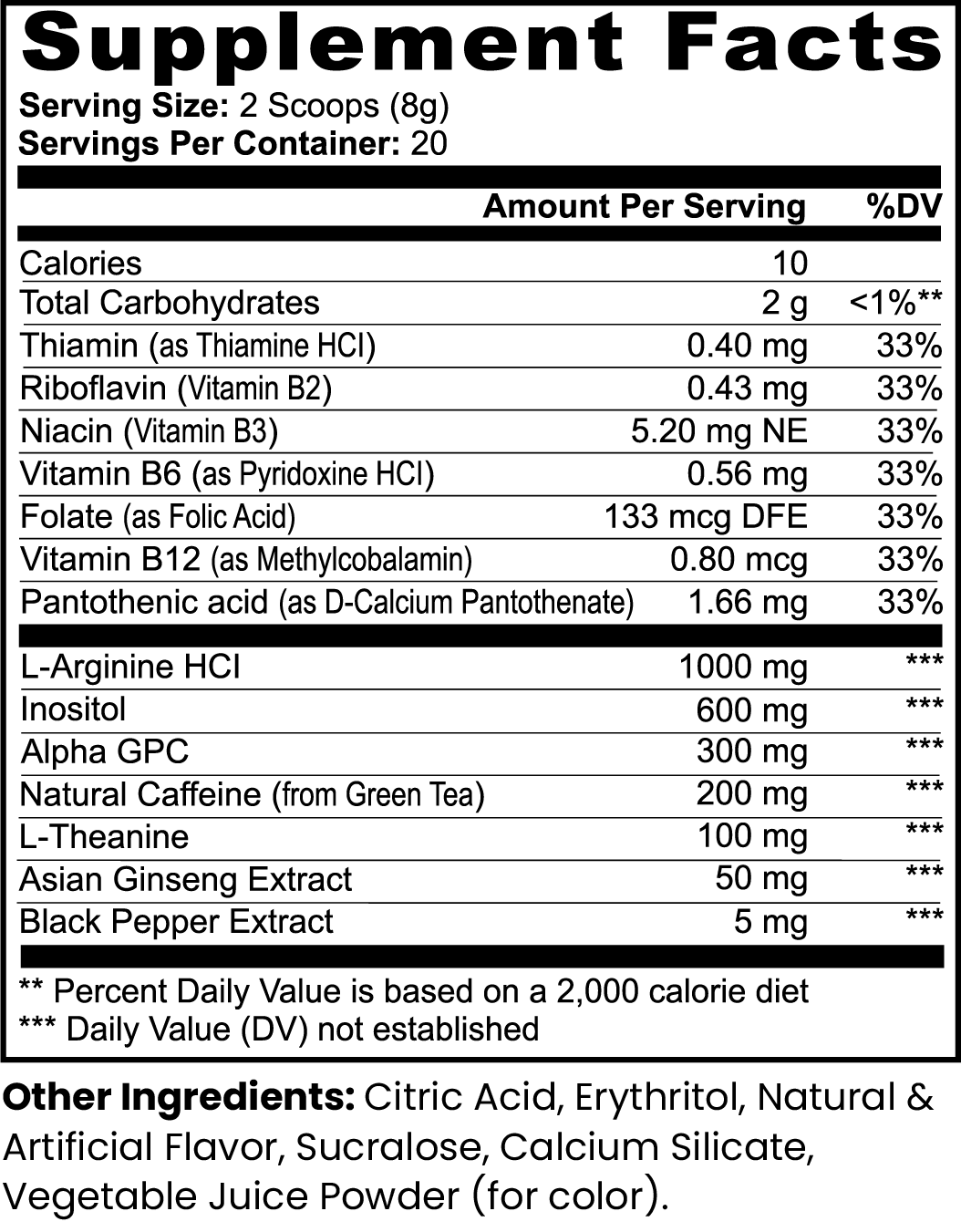 Focus Code