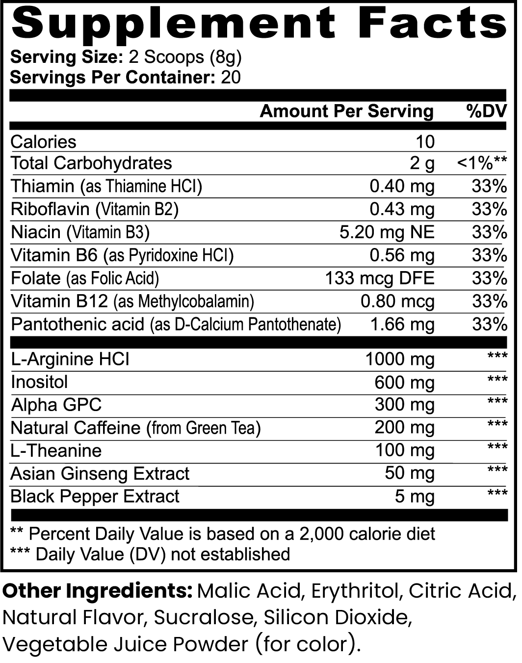 Focus Code