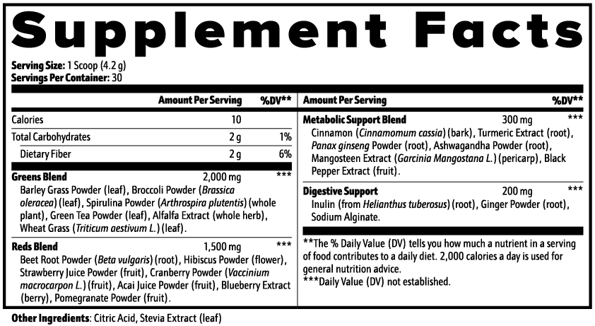 Nutrition Shot