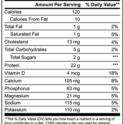 Whey Protein Isolate