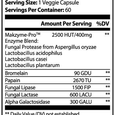 Enzyme Biotic