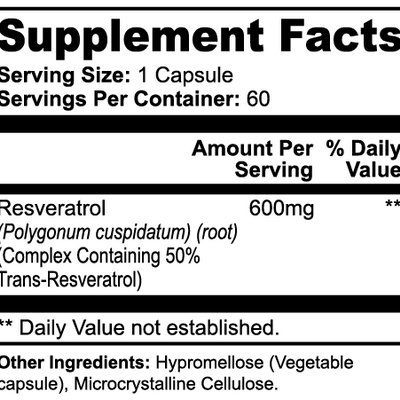 Resveratrol