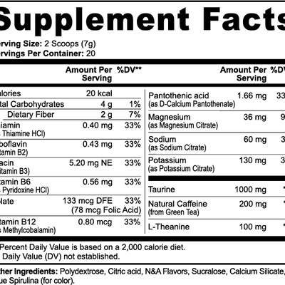 Energy Code