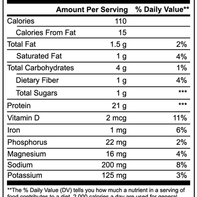 Plant Protein