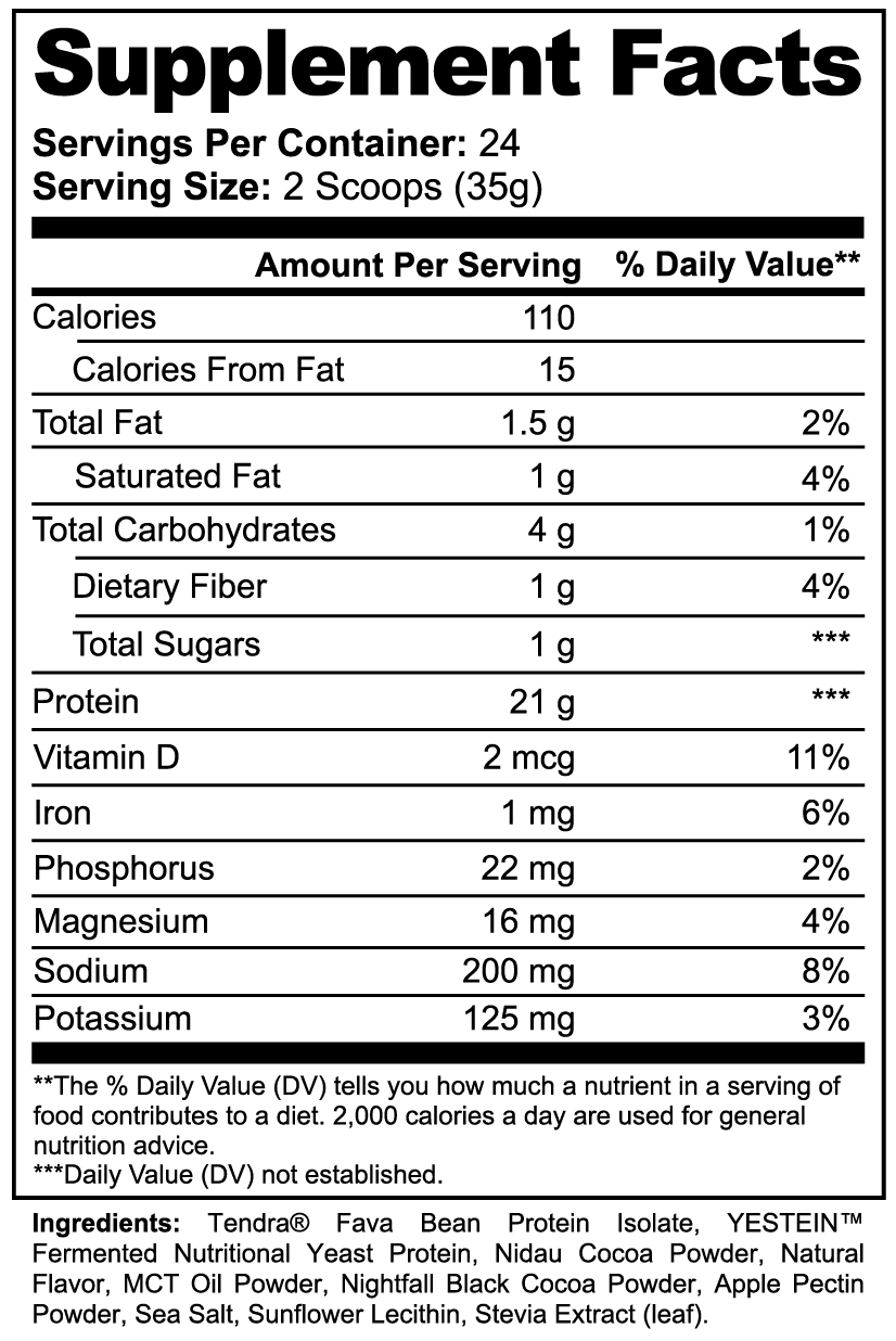 Plant Protein