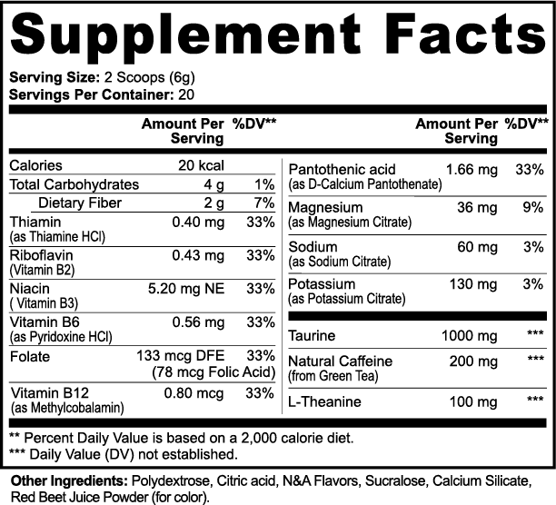 Energy Code