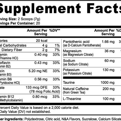 Energy Code