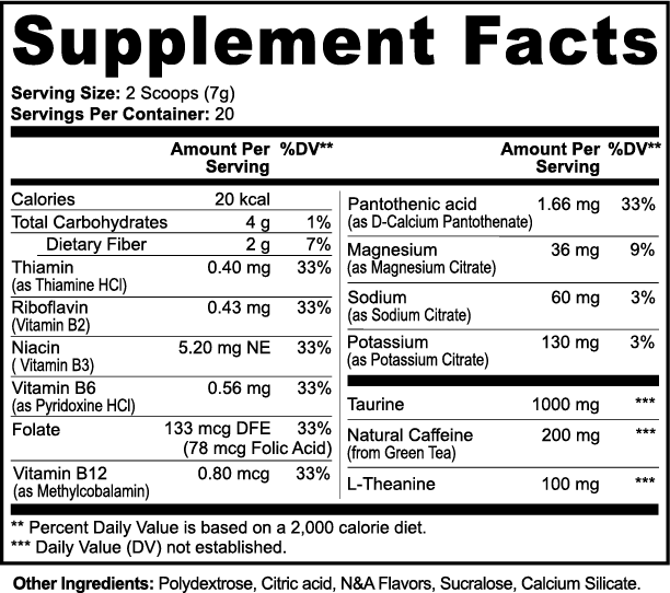 Energy Code