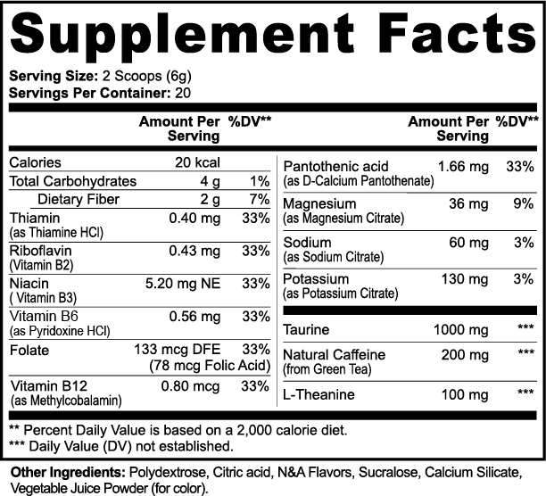 Energy Code