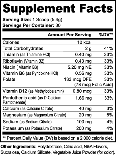HydraCode
