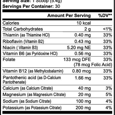 HydraCode
