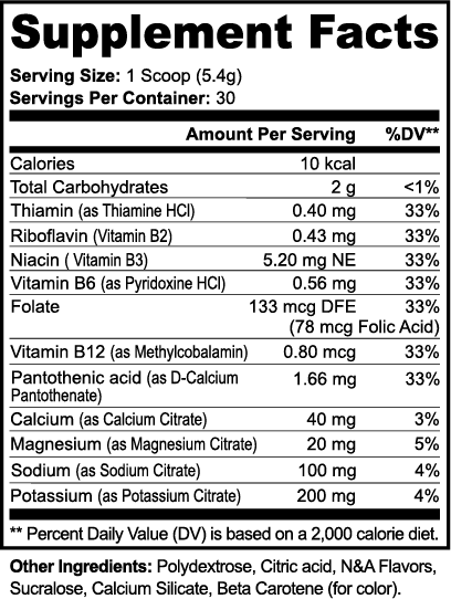 HydraCode